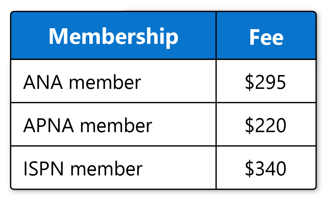 Table showing membership fees: ANA member $295, APNA member $220, ISPN member $340.