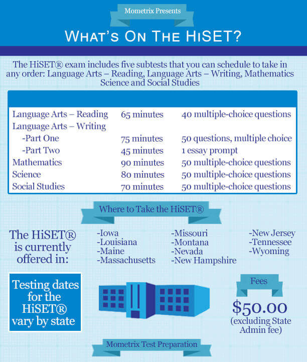 hiset math practice test