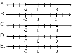 A. Number line with ray starting at negative 2 B. Number line with ray starting at 3 and going left C. number line with line segment going from -2 to 3 D. Line starting at 3 and going right other line starting at -2 and going left. E. Ling going from -5 to the right