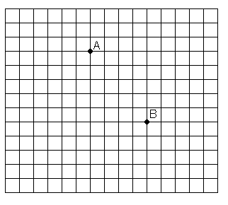 graph with points A and B