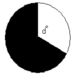 Circle partly shaded black. The white part is d degrees.