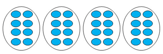 four ovals each with eight small ovals inside