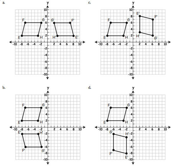 A. Parallelogram in Quadrants 1 and 2 B. Parallelograms in quadrants 2 and 3 C. Parallelogram in Quadrants 1 and 2 D. Parallelograms in quadrants 2 and 3