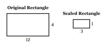 Original rectangle with sides of 4 and 12 scaled rectangle with sides of 1 and 3